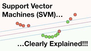 Support Vector Machines Part 1 of 3 Main Ideas [upl. by Citron]