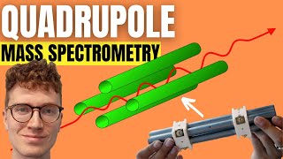 Quadrupole Mass Spectrometry QMS FOR BEGINNERS [upl. by Llenoil]