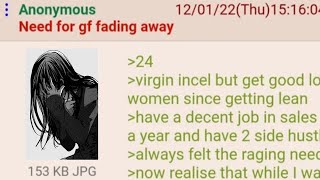 Incel Gigachad  4Chan Greentext Stories [upl. by Gwenny]