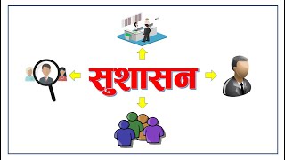 Good Governance  Principles of Good Governance  सुशासन  By Loksewa Sopan [upl. by Harihat]