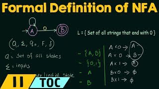 Formal Definition of NonDeterministic Finite Automata NFA [upl. by Frankhouse]