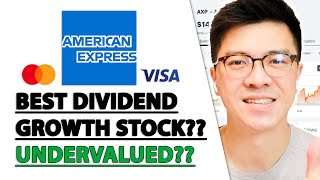 American Express AXP Stock Analysis Best Dividend Growth Stock Undervalued Now [upl. by Gurolinick83]