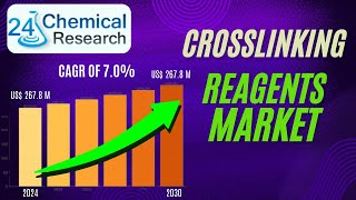 Crosslinking Reagents Market Research Report 2024Status and Outlook [upl. by Tolliver]