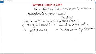 Java BufferedReader Class  How To Read Text From Input Stream with example [upl. by Tabor]