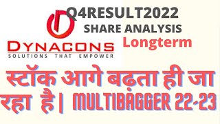 Dynacons Systems amp Solutions Ltd STOCK ANALYSIS आख़िर मल्टीबैगर बन ही गया [upl. by Yrehcaz746]