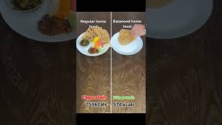 Portion control food weight loss [upl. by Adnilym]