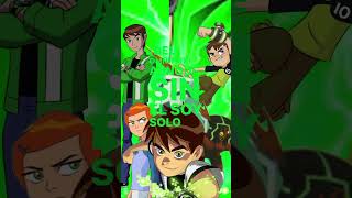 Ben 10 rap [upl. by Eustacia]