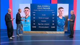 😱UNBELIEVABLE COLE PALMER BETTER THAN PHIL FODEN 🤯 CHELSEA AT THE TOP [upl. by Aztin862]