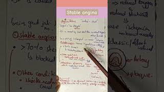 Stable angina Stenosis atherosclerosis angina medical [upl. by Crowns942]