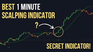 THE BEST 1 MINUTE SCALPING INDICATOR ON TRADINGVIEW  STEP BY STEP [upl. by Tadeo]