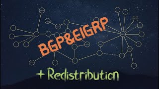 BGPEIGRP Config with Redistribution  CCNP TIP [upl. by Acirret]