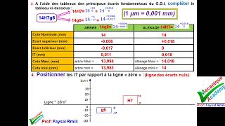 Tolérances et ajustements ajustements tolérance [upl. by Anitan]