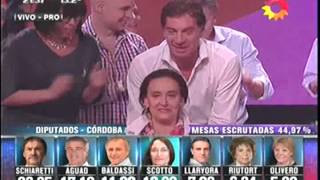 Macri bailando el tema de gilda festejando con el pro [upl. by Burnett]