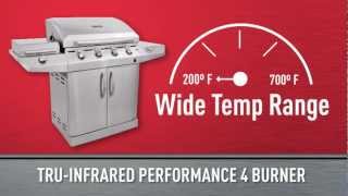 CharBroil TRUInfrared Performance 4 Burner Gas Grill [upl. by Weiman255]