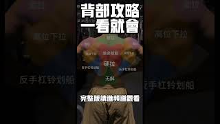 这个背部攻略，有没有参考价值啊 健身 健美 撸铁 肌肉男背部训练自然健身增肌 [upl. by Ikim]