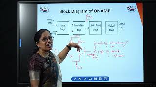 41 Block Diagram of OP AMP 1 [upl. by Crofoot477]