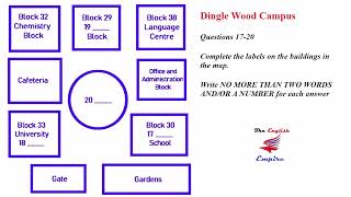 IELTS Listening Map with Answers and Script  Dingle Wood Campus [upl. by Nievelt]