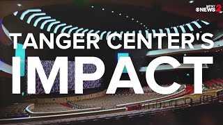 Tanger Center’s impact on Greensboro  My 2 Cents [upl. by Gerc]