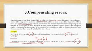 ERRORS IN TRIAL BALANCE trialbalance accountsbasics commercegyan classxiaccounts [upl. by Wendie474]