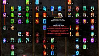 MASTER SKILL TREE DUEL MASTER [upl. by Scutt]