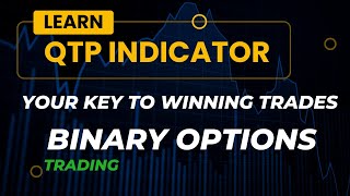 Best Binary Options Trading Signal indicator For Maximum Profits [upl. by Bunch42]