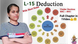 Deduction US 80C to 80U Chapter VIA Deduction from Gross Total Income [upl. by Simmie]