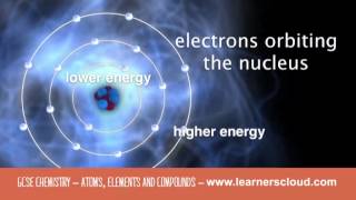 Atoms Elements and Compounds GCSE Chemistry [upl. by Augustine]