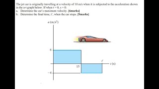 Q26 The jet car is originally traveling at a velocity of 10 𝑚𝑠 when it is subjected to dynamics [upl. by Korfonta]