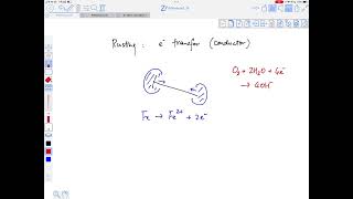 Chapter Eleven Corrosion of Metals and their Protection  Rust indicator and Phenolphthalein [upl. by Reese]