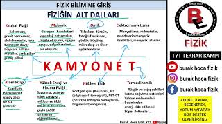 KAMYONET Fiziğin alt dalları [upl. by Nelyag641]