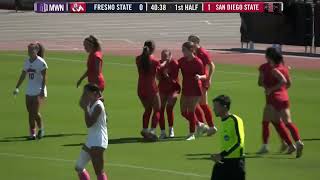 HIGHLIGHTS Fresno State at San Diego State Womens Soccer 102024 [upl. by Mansur]