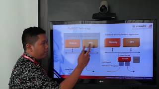 Fortinet Fortigate Product Overview [upl. by Raclima]