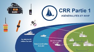 CRR  1 ère partie Généralités VHF [upl. by Rhoades]