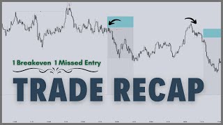 Trade Recap  Smart Money Concept [upl. by Rowan792]