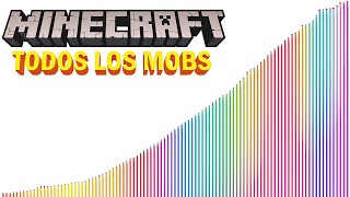 Niveles de Poder de Todos los Personajes de Minecraft 2022 [upl. by Hanselka750]