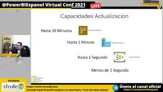 Decisiones en Tiempo Real con Power BI  Walter Calcagno [upl. by Bara]