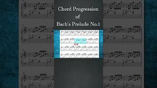 Chord Progression of Bach Prelude No 1 in C  The Soundtrack of History musictheory musicnotes [upl. by Casmey556]