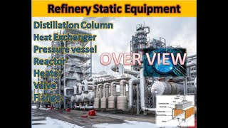 Static Equipment  Oil and Gas  Exchangers  Columns  Pressure Vessels  Flange  Heater  Reactor [upl. by Aneerhs]