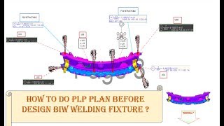 HOW TO DO PLP PLAN BEFORE BIW WELDING FIXTURE DESIGN  PLP CREATION [upl. by Aihsyn590]