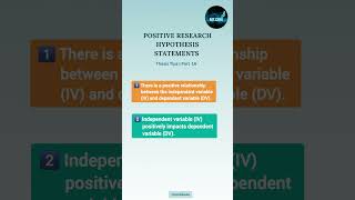 POSITIVE RESEARCH HYPOTHESIS STATEMENTS l 3 EXAMPLES l RESEARCH PAPER WRITING GUIDE l THESIS TIPS [upl. by Ymeraj]