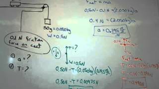 Cart and Hanging Mass Problem Solution [upl. by Thorsten]