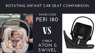 Swivel Infant Car Seats Comparison Maxi Cosi Peri 180 vs Cybex Aton G Swivel [upl. by Odlaniger738]