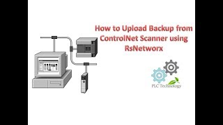 CONTROLNET UPLOAD  RSNetworx myPLCTechnology [upl. by Evadne]