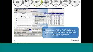 Infinium Genotyping Introduction to GenomeStudio 20 Polyploid Genotyping Module [upl. by Denn]