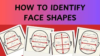 How to Identify FACE SHAPES types of face shapes in Hindi Part 7 [upl. by Ardelle439]