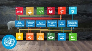 Stocktaking  What it will take to achieve the Sustainable Development Goals  United Nations [upl. by Aneeled]