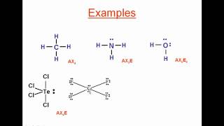 AXE Notation for VSEPR [upl. by Sabino70]