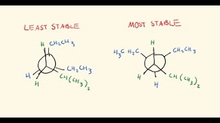 Drawing Newman Projections and Comparing Conformer Stability  Organic Chemistry [upl. by Nnayr]