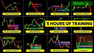 The Ultimate quotSmart Money Coursequot Ever🔥  Liquidity  Imbalances  Manipulation  SMC  ICT [upl. by Aihsik246]