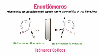 Isómeros  Tipos de Isómeros [upl. by Helsa]